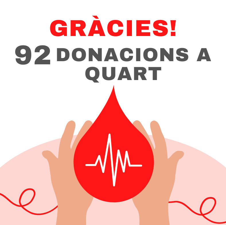 Nou rècord de donacions de sang a Quart