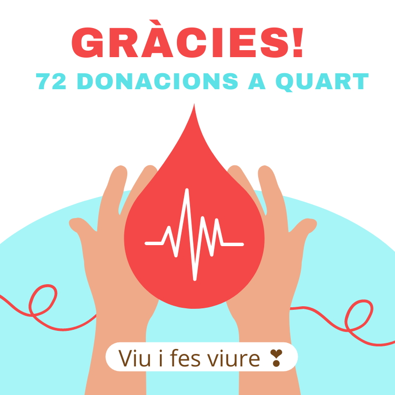 Rècord de donacions de sang a Quart