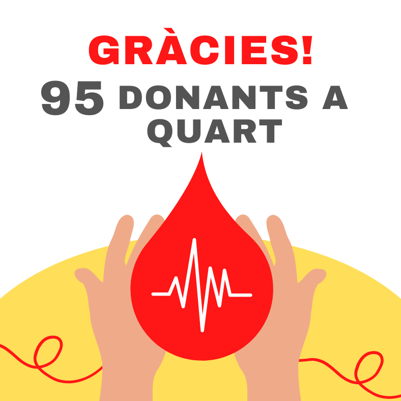 Ahir, 95 donants van participar en la donació de sang de Quart